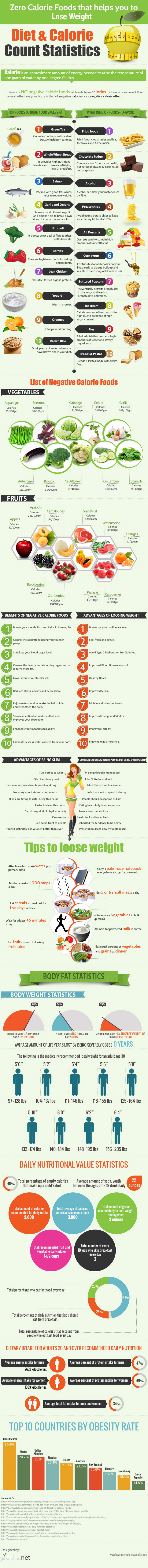 howtoloseweight_51dfbe0dc7189_w1500a