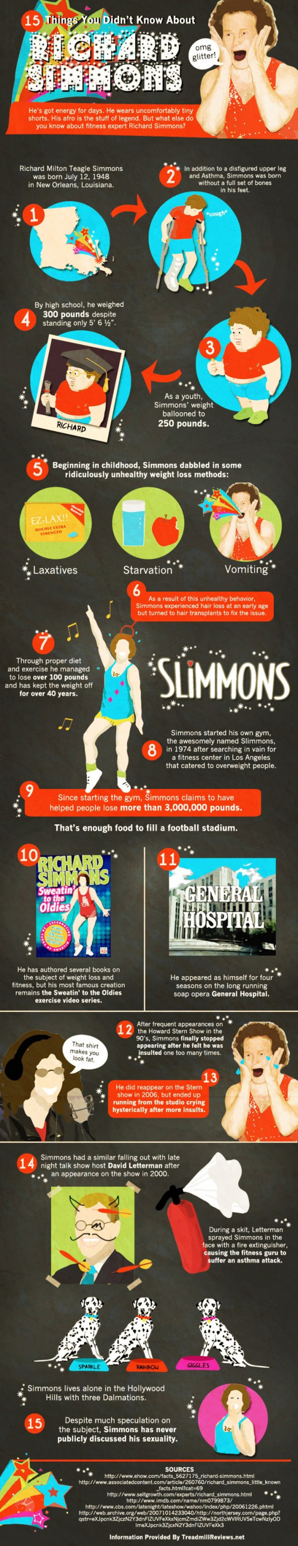 15-things-you-didnt-know-about-richard-simmons_50290a8656120_w1500