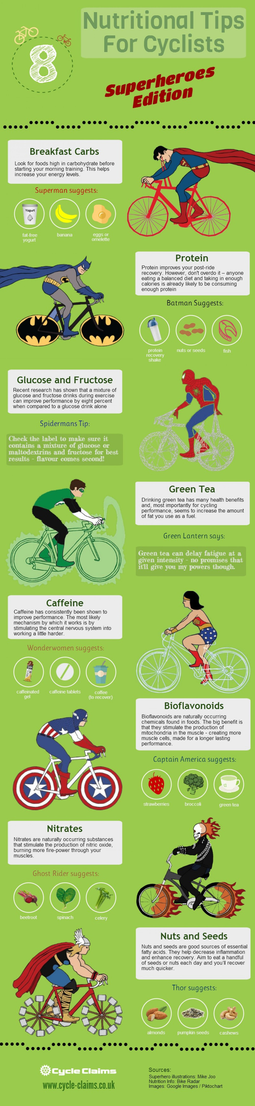 8-nutritional-tips-for-cyclists_5384ae4c5e7d2_w1500
